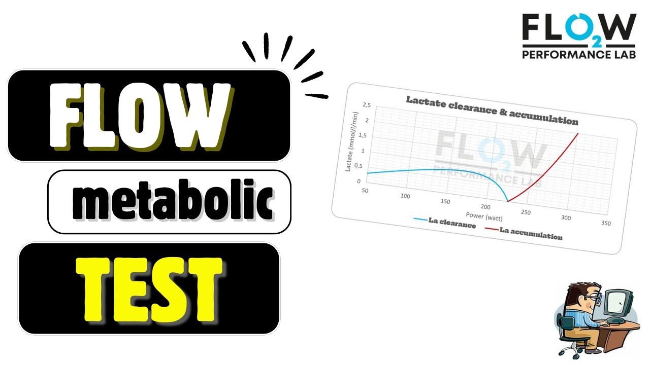 Il Flow Metabolic Test in pratica