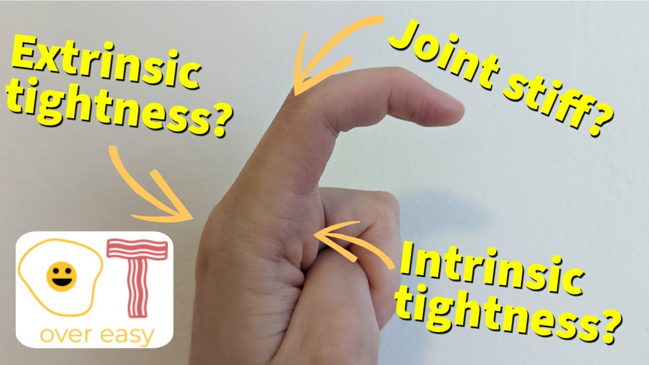 Why is my finger stiff? -Assessment breakdown and exam question practice