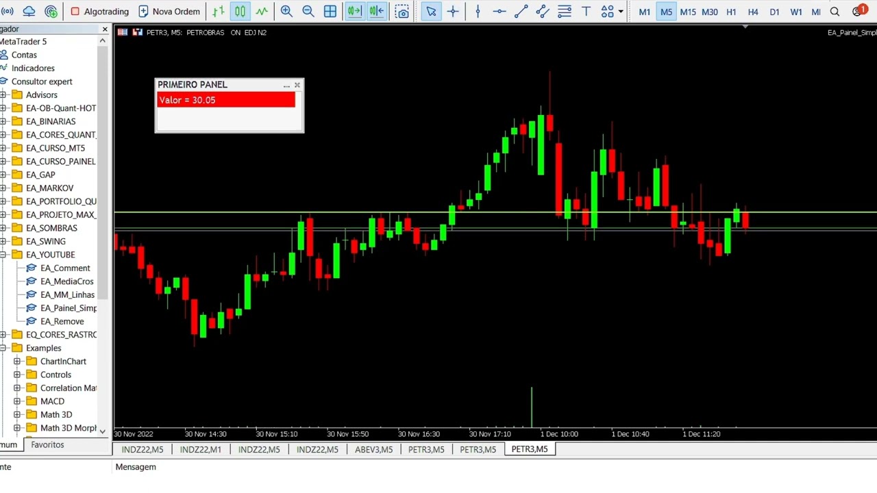 COMO CRIAR UM PAINEL SIMPLES COM MQL5 | MT5