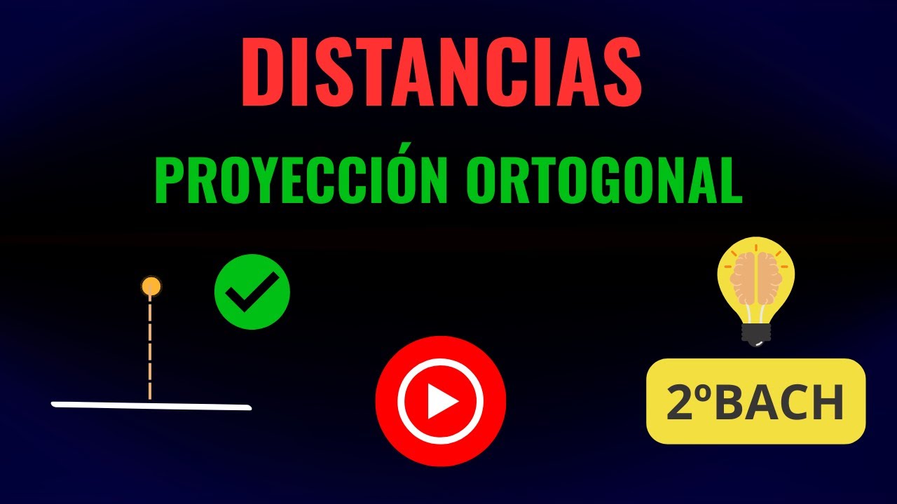 Proyección Ortogonal y Distancia: Punto a Recta, Punto a Plano y Recta a Plano | 2º Bachillerato