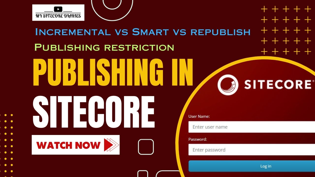 09- Publishing in Sitecore | Sitecore Publishing and restriction | Incremental vs Smart vs republish