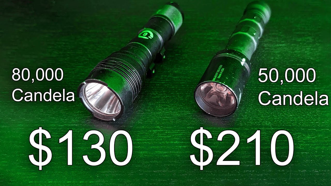 The New King of Budget Rifle Lights