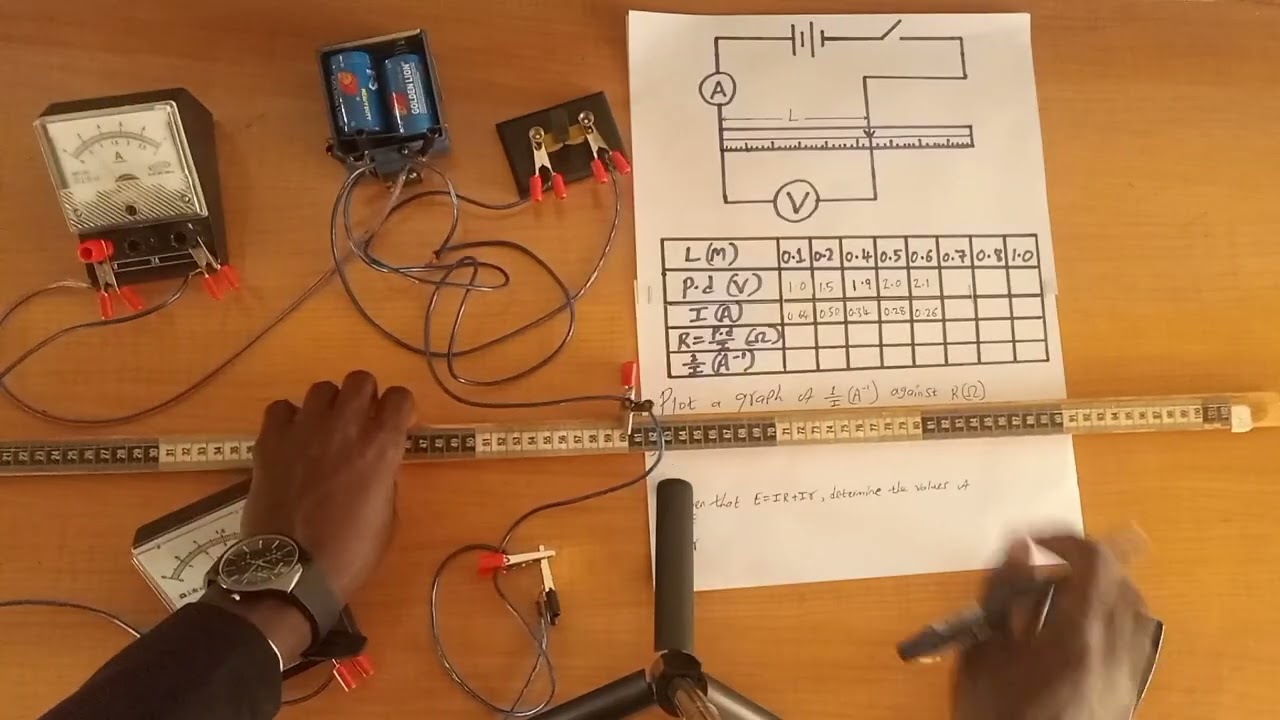 Graph of 1/I against R and solution to E and r given the equation 1/E= R/E + r/E.