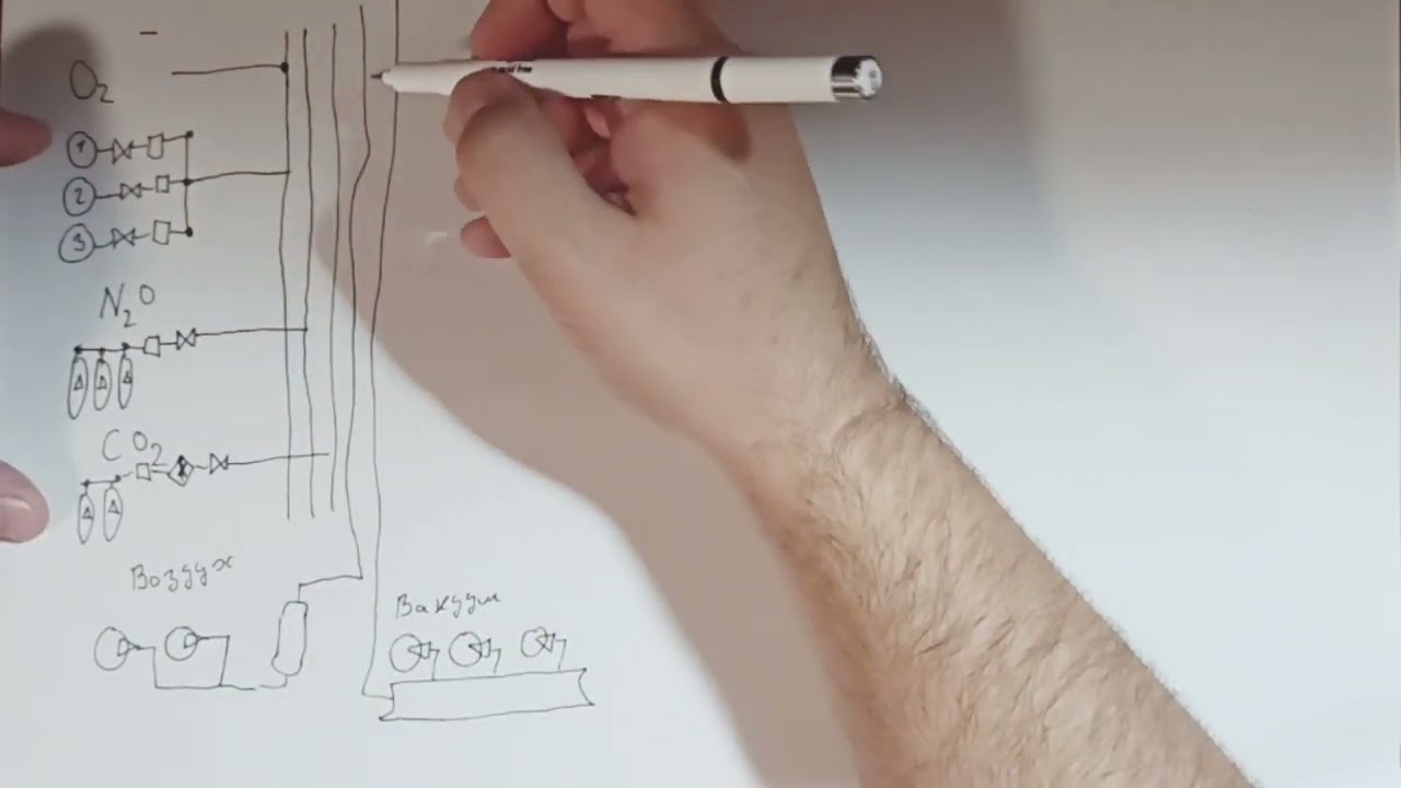 Медицинские газы. Общие сведения.