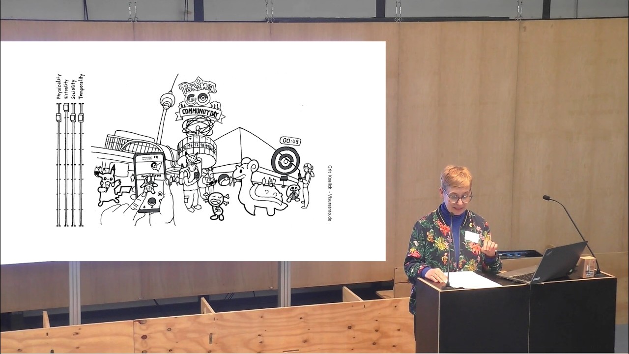 Angela Million – Hybrid (Youth) Spatiality: Planning under Refiguration