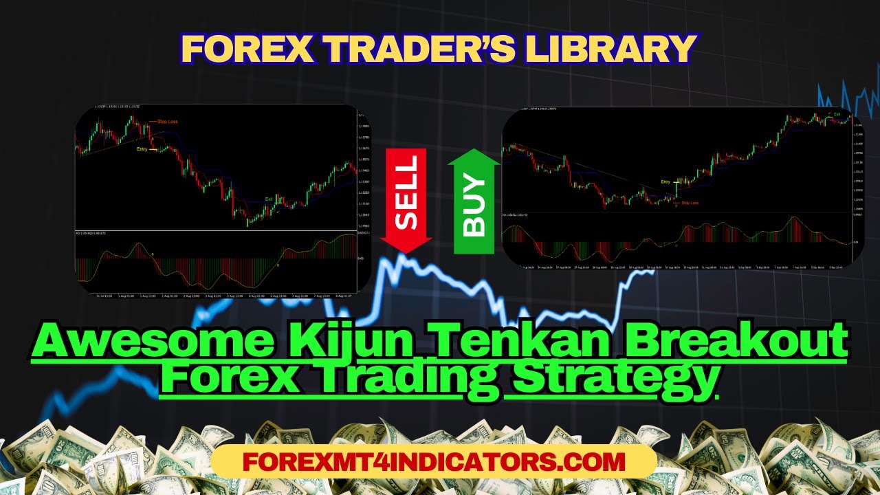 Awesome Kijun Tenkan Breakout Forex Trading Strategy