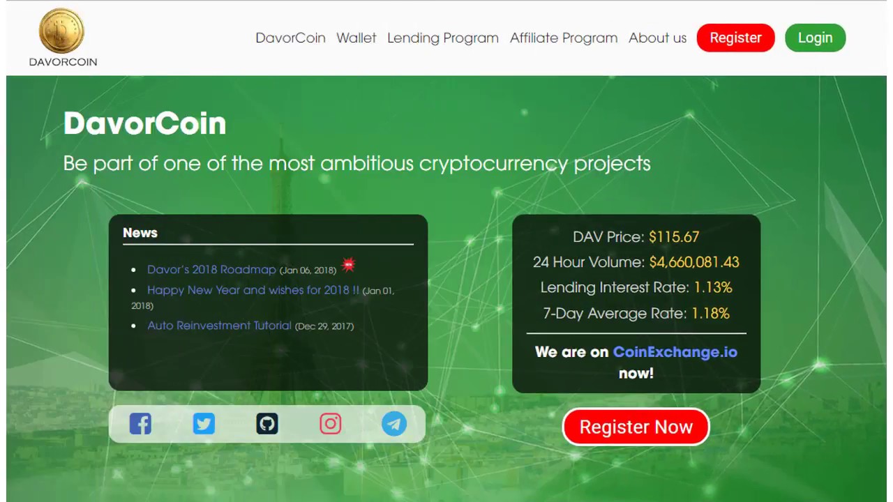 Davor Coin Review - Paying or Scam 2018