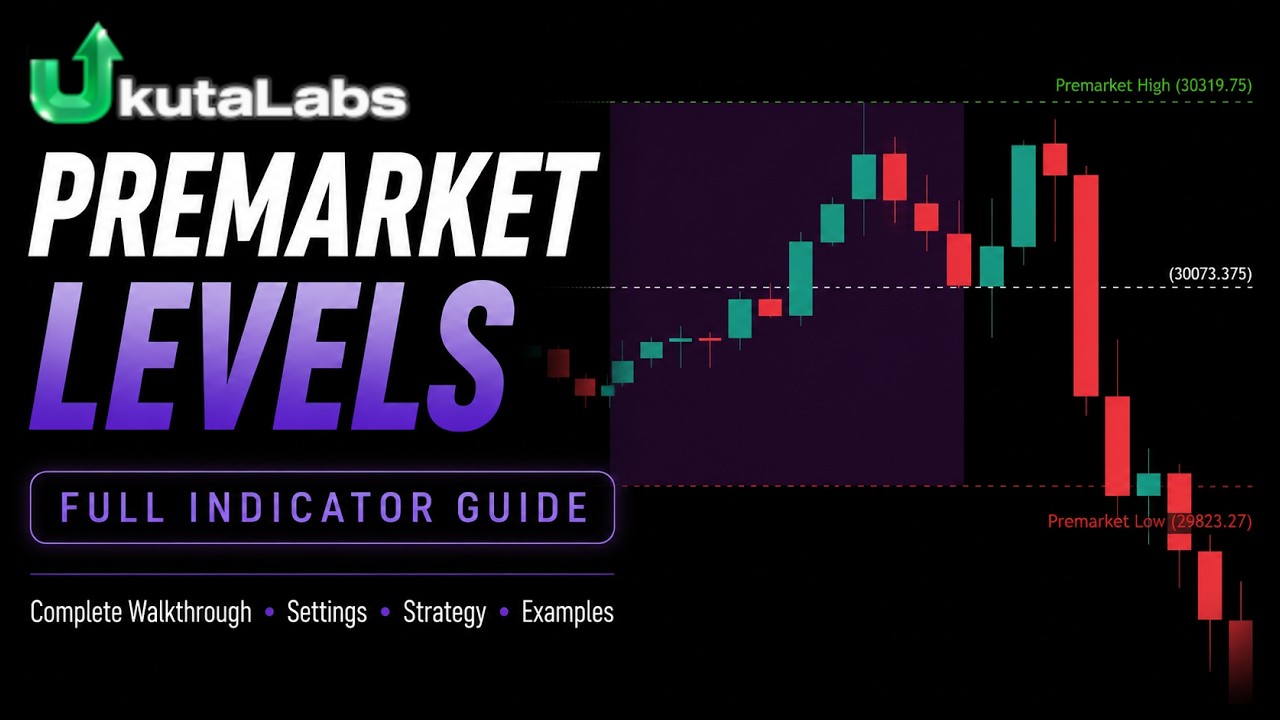 Premarket Levels Explained: The Secret Weapon of Smart Traders