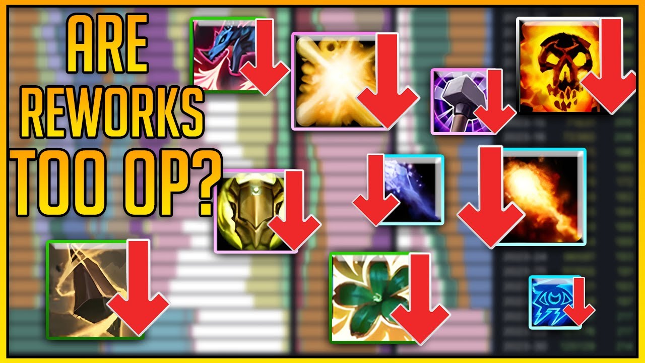 Dragonflight: 10 Reworked/New Specs | ❌10/10 NERFED❌ | 29 Sets of Nerfs Total