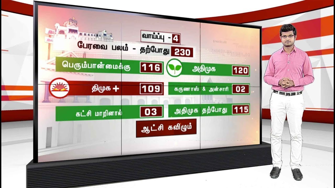 ஆட்சியை தக்கவைத்த அதிமுக... பேரவையில் ஏற்பட இருக்கும் மாற்றங்கள்...? | MK Stalin | DMK | ADMK