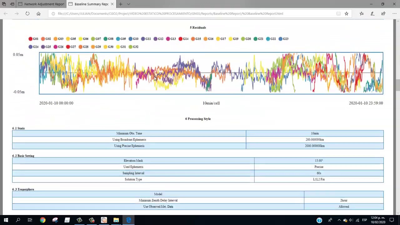 Procesamiento CHC Geomatics Office Software (CGO) 2.0