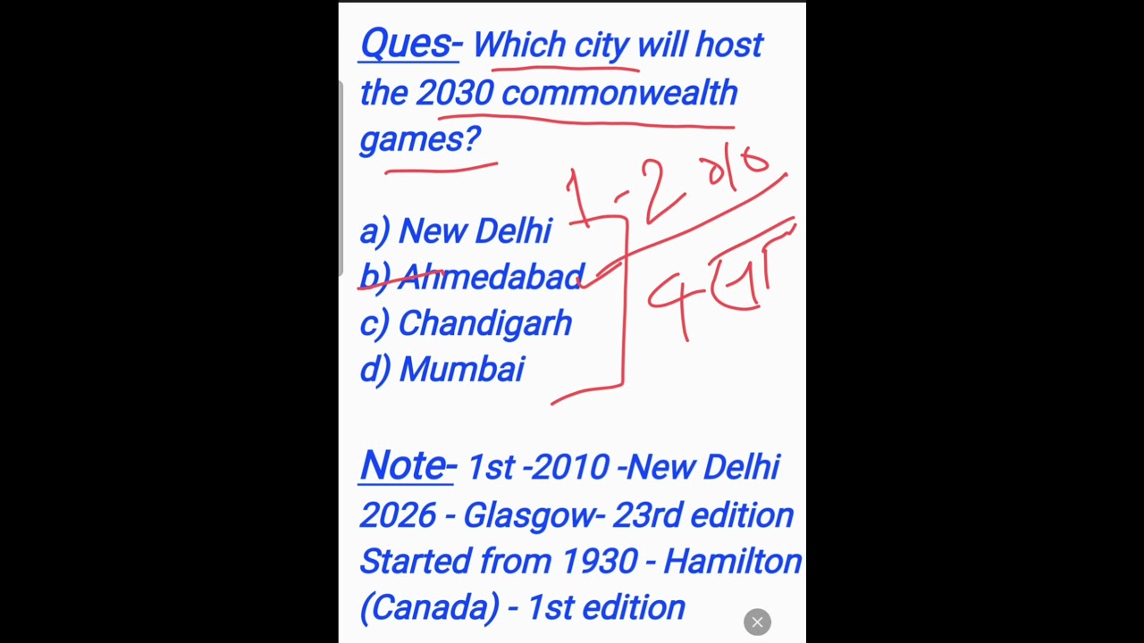 Commonwealth Games 2030| Expected Question| 
