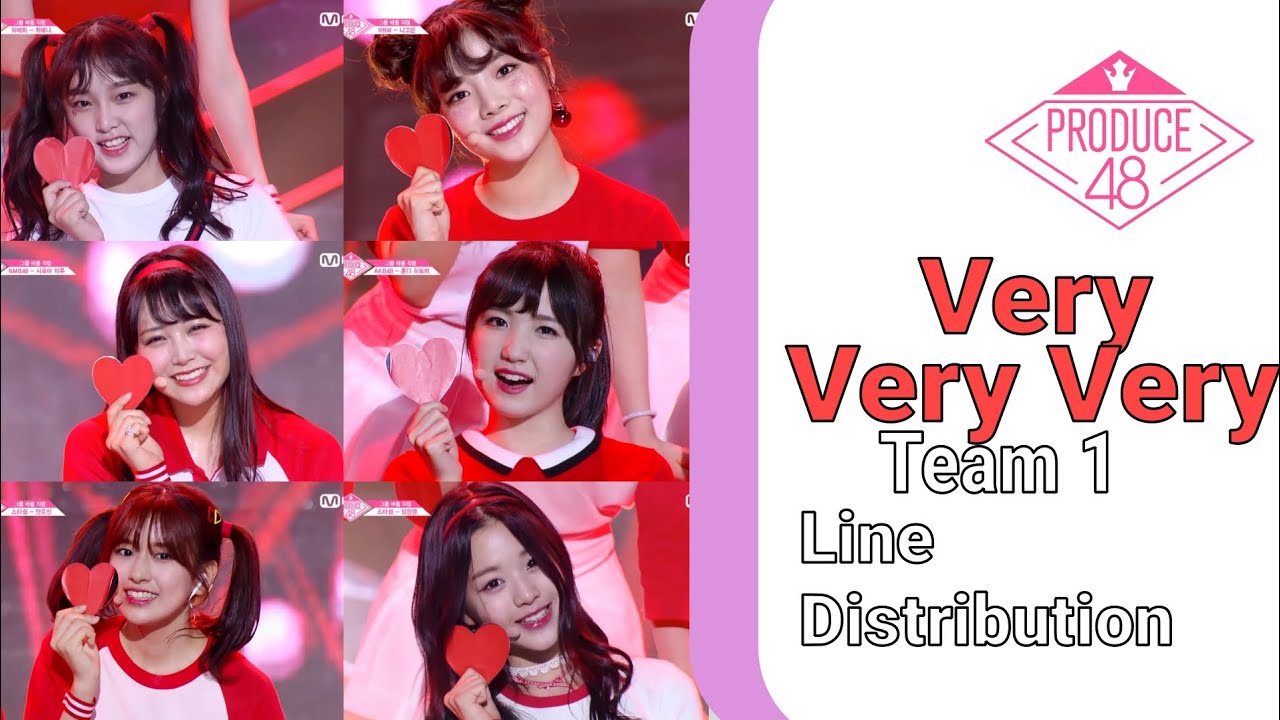 Produce 48: Very Very Very (Team 1) - Line Distribution