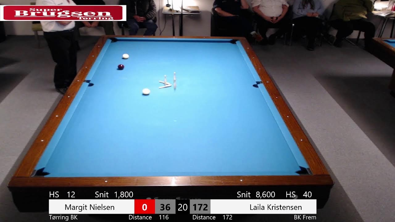 bord 3  TBK 5 - BK Frem 1