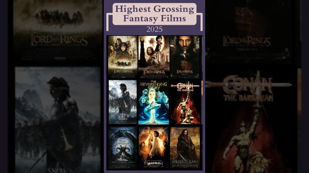 Highest Grossing Fantasy Films 🎬 | Top Fantasy Movies Ranked by Worldwide Box Office Collection