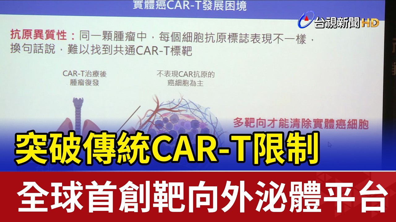 突破傳統CAR-T限制 全球首創靶向外泌體平台
