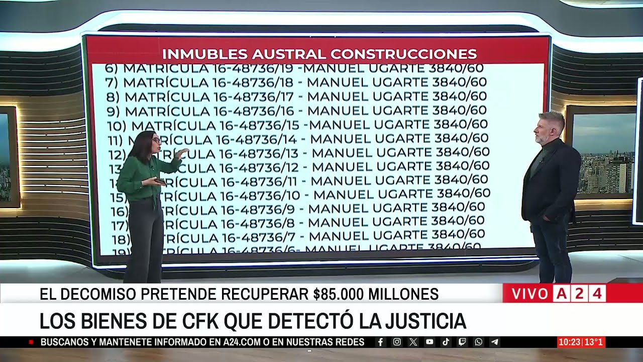 💵 LOS BIENES DE CRISTINA KIRCHNER QUE DETECTÓ LA JUSTICIA: $85.000 MILLONES