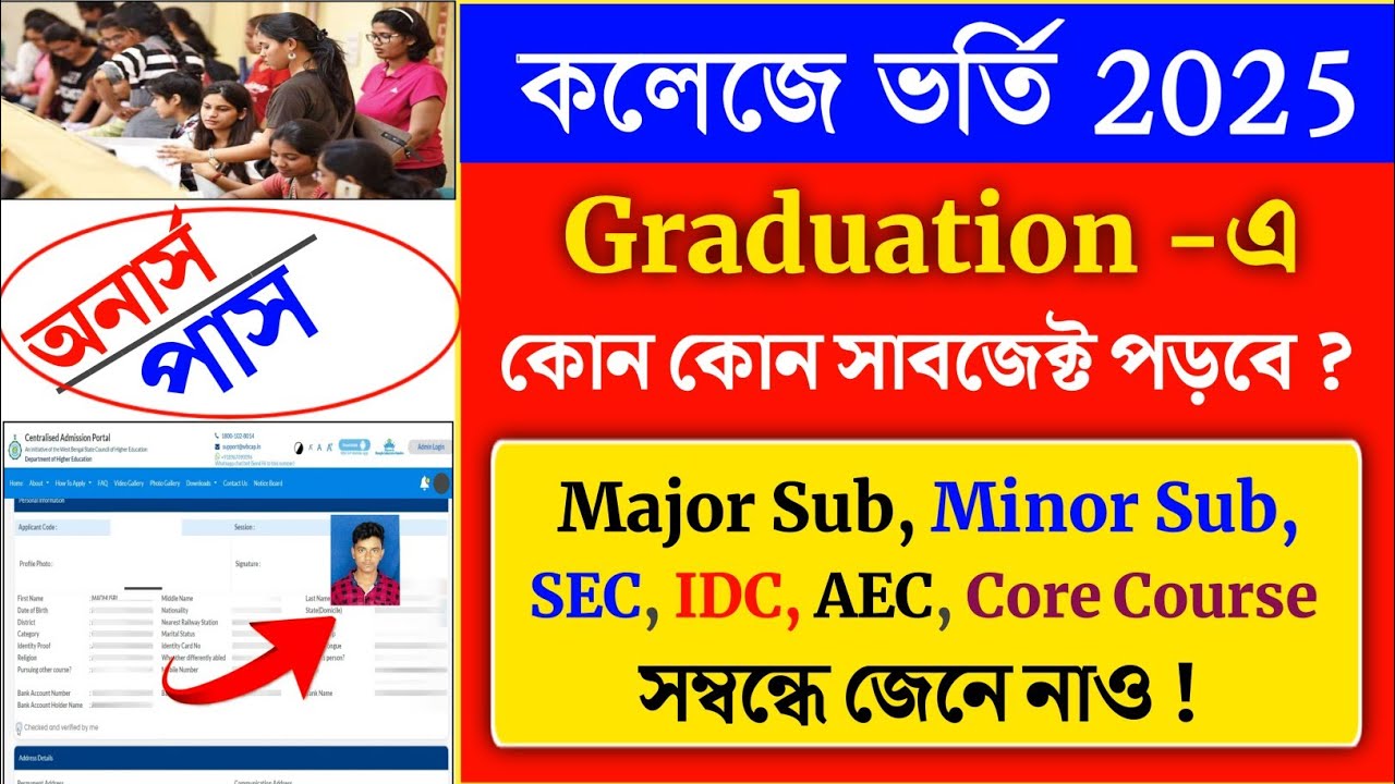 4 Year Graduation Syllabus | Mejor Subject : Minor Subject : IDC : AEC : Core Course Details | UG