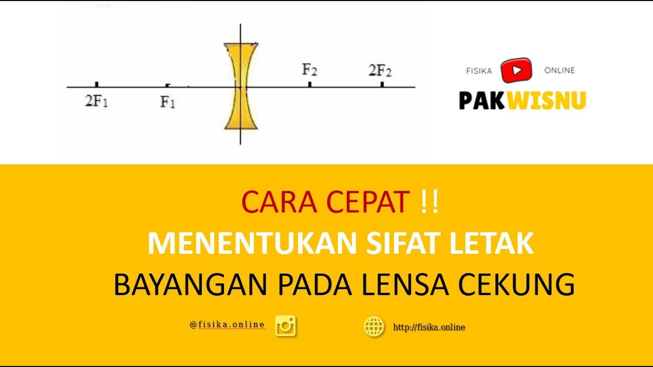 CARA CEPAT!! (mudah) Menentukan Sifat dan Letak Bayangan LENSA CEKUNG - Pak Wisnu Fisika Online