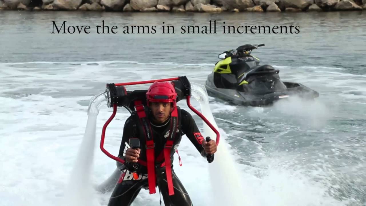 Tutorial Jetpack by ZR&reg; ENGLISH