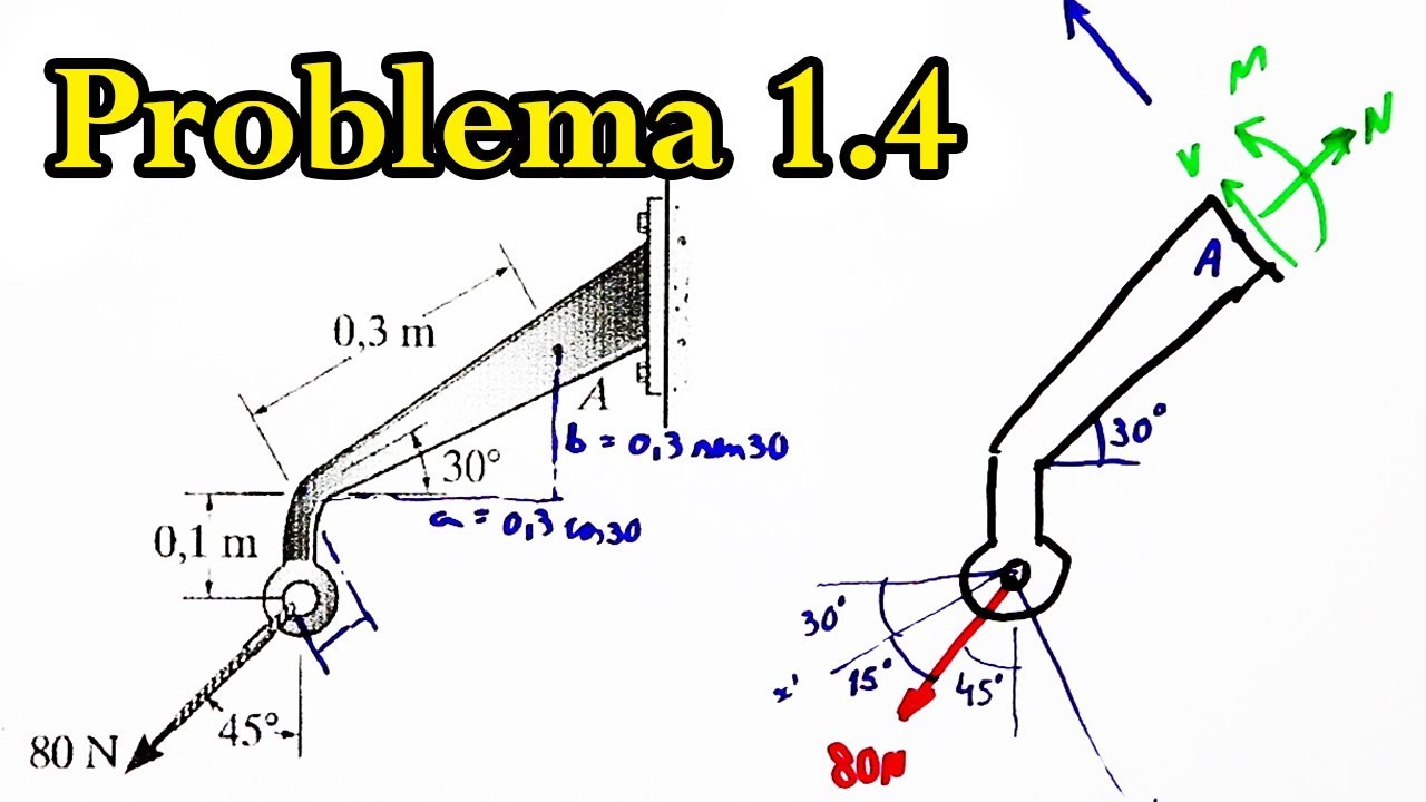Revisão de Estática - Resolvido - Exercício 1.4 Hibbeler