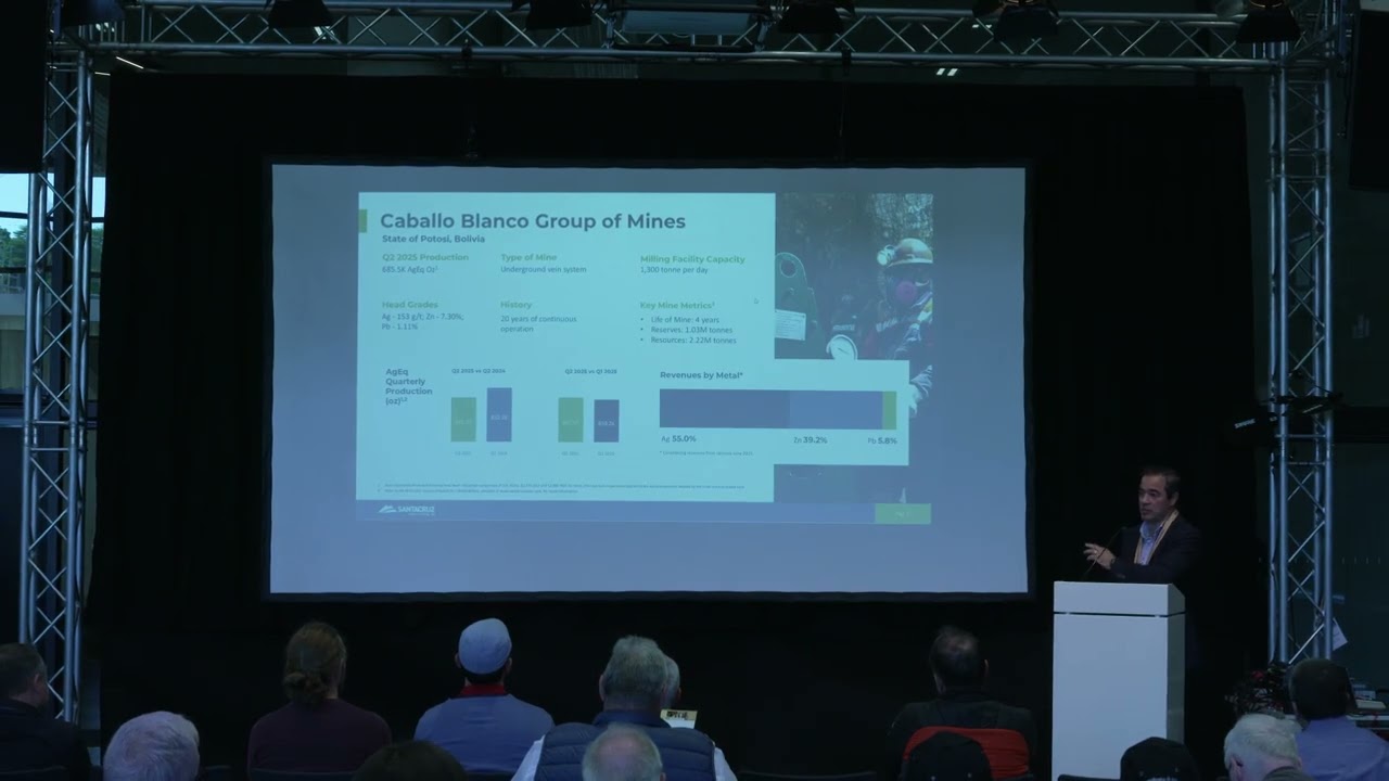 Santacruz Silver - Company Presentation at the Munich Mining Conference