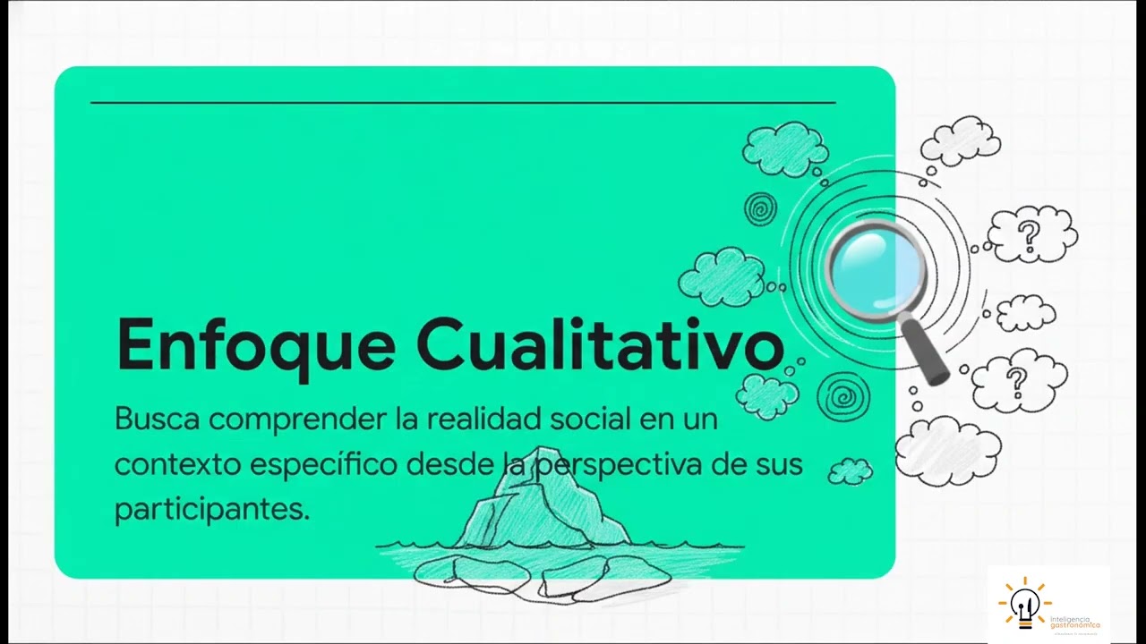 Tipos de investigación: enfoque y alcance (explicado fácil)