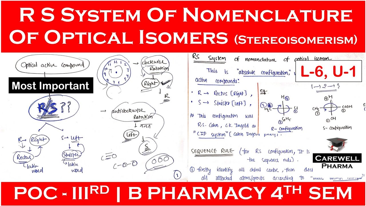R S system of nomenclature of optical isomers || L-6, Unit-1 || POC - 3 || B Pharmacy 4th Semester