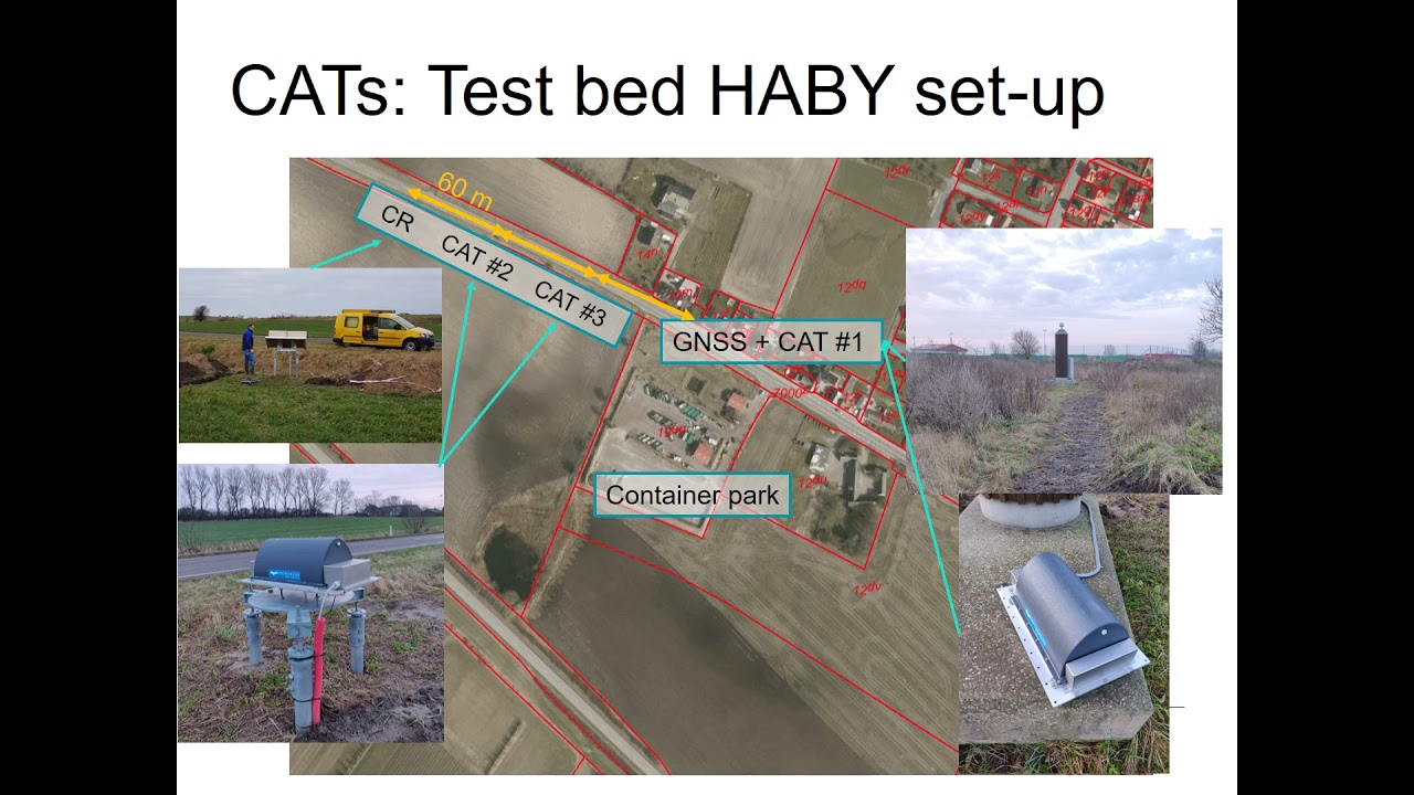 ID 607 Developing a nationwide service for ground deformation monitoring in Denmark &ndash; Motivati