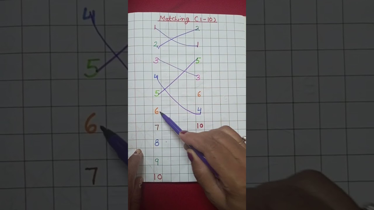 Maths Matching (1to10 )#kidsvideos #kidslearning #shorts