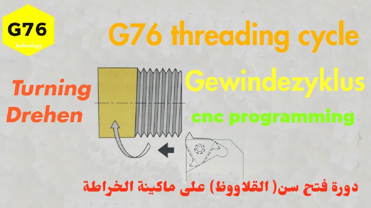G76 threading cycle/G76 cycle/G76 External threading program