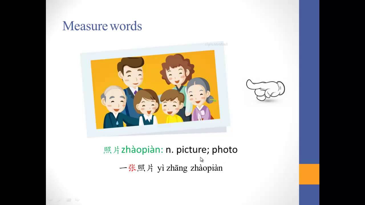 Integrated Chinese Lesson 2 Dialogue 1