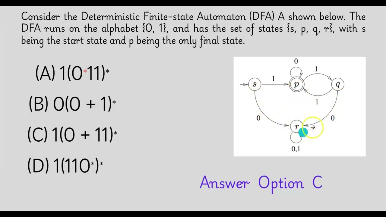 GATE CSE PYQ Theory of Computation  20