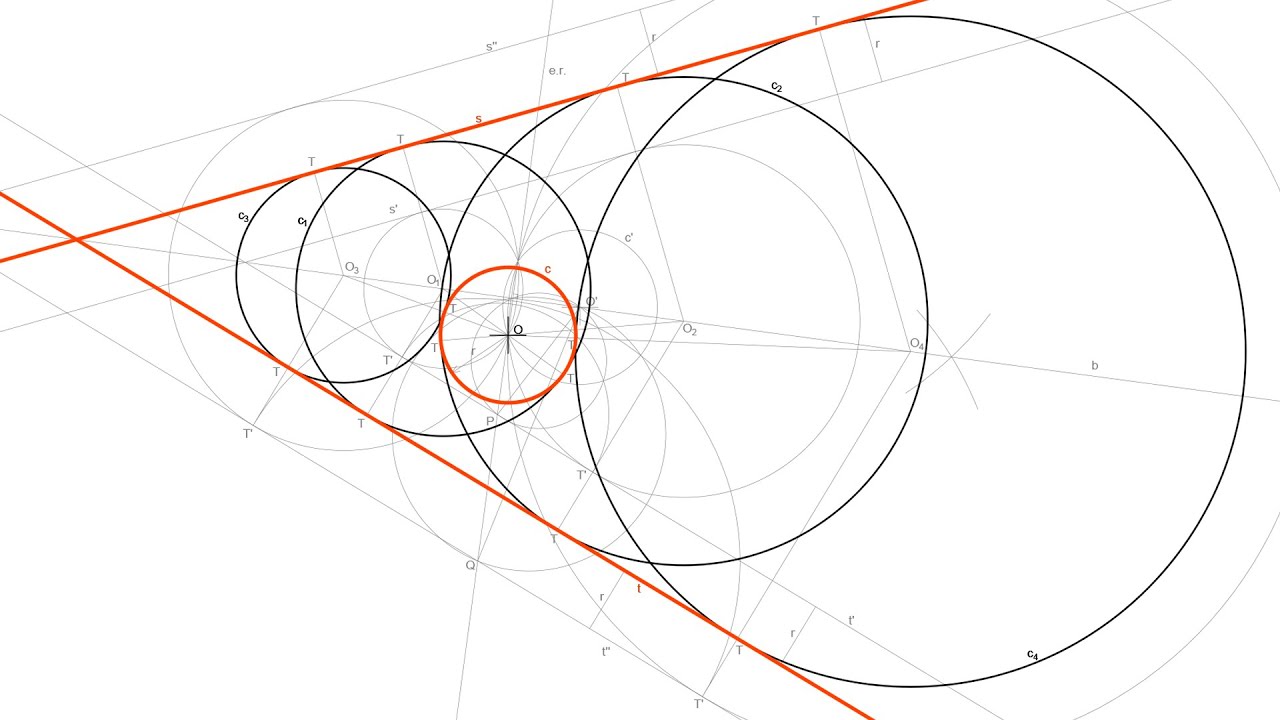 Circunferencias tangentes a otra Circunferencia y a dos Rectas dadas (Apolonio CRR) Dilatación