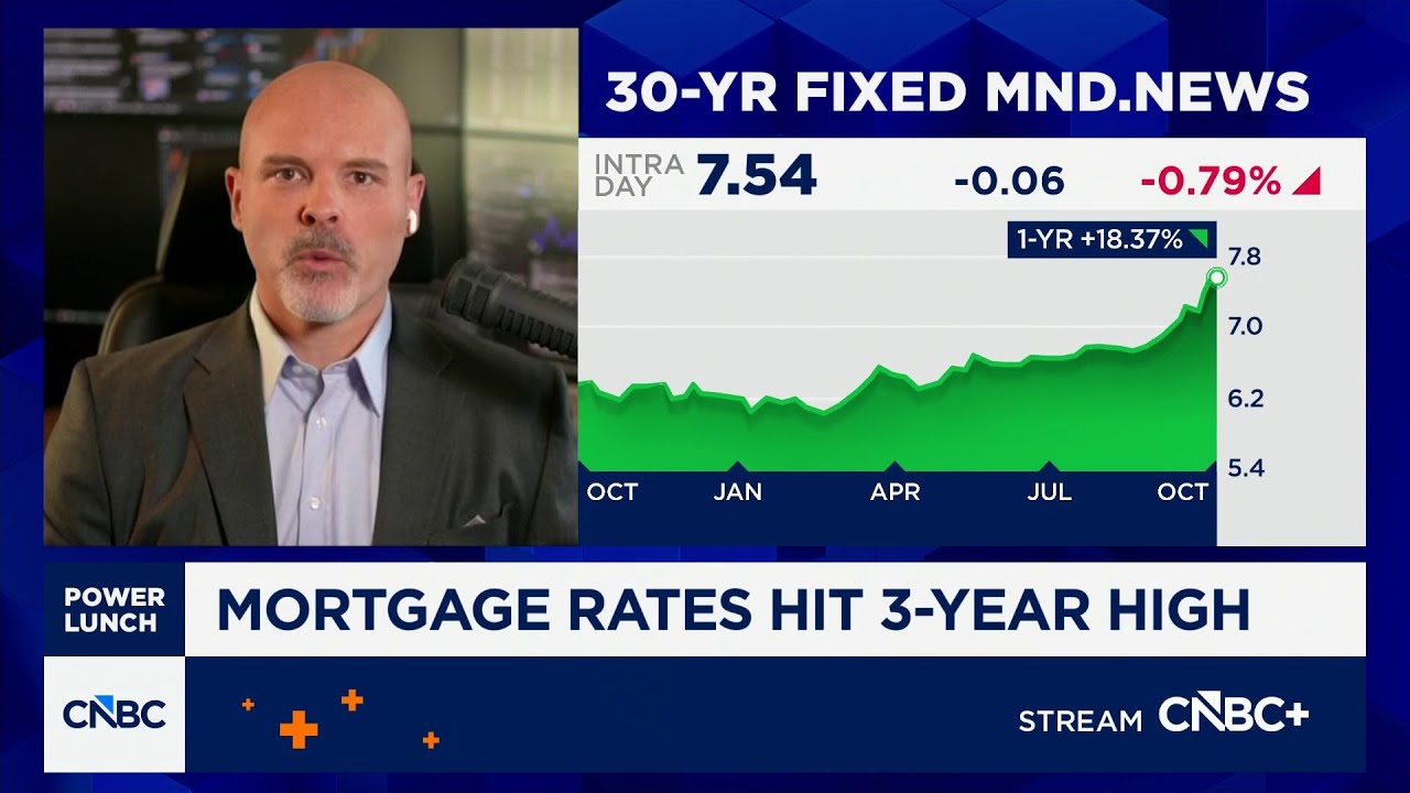 Мэтт Грэм из Mortgage News Daily о том, чего ожидать от ипотечных ставок