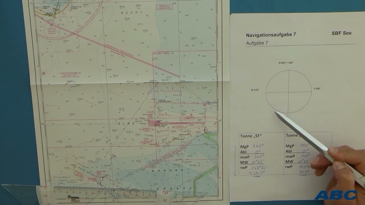 Navigation SBF See:  Peilungen