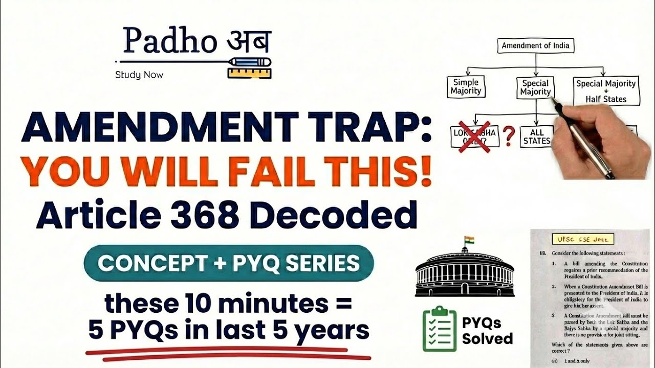 STOP Making This Mistake in Indian Polity! | Constitutional amendment | UPSC PYQs analysis