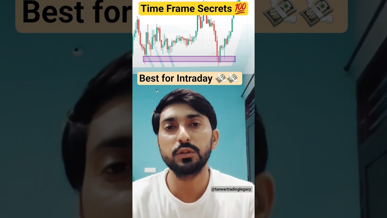 Best Trading Time Frame💯 | Intraday vs Swing Trading | Stock Market Tips