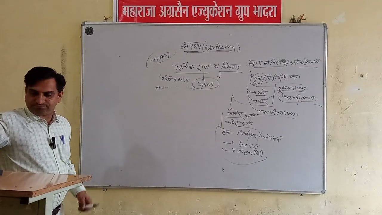 B.A B.Ed 1st Year Geography 24.02.26