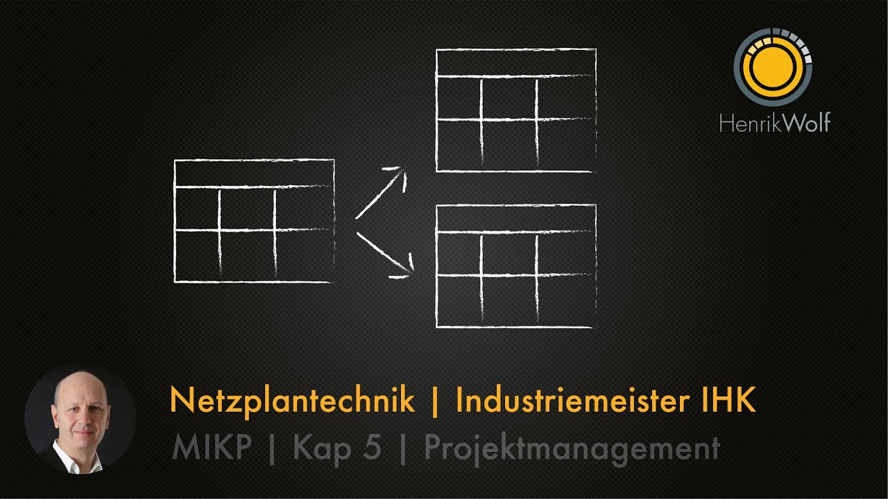 Netzplantechnik | Kap 5 Projektmanagement | FAZ, FEZ, SAZ, SEZ, Puffer | Komplexes einfach erklärt