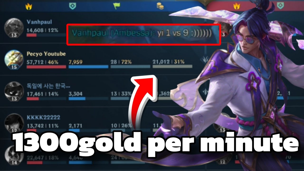 How to 1v9 with Master Yi in WildRift (build and runes)