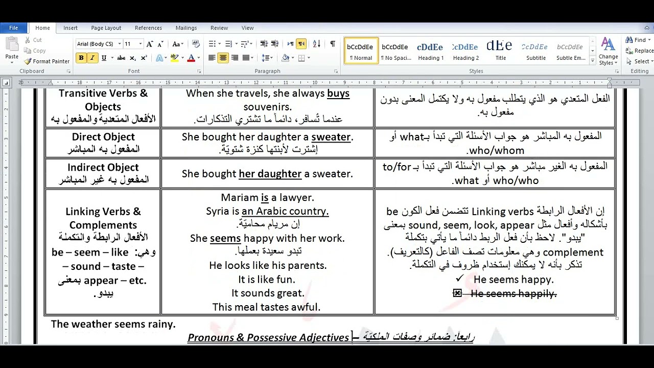 Level 4 (Grammar Book) - Chapter 1 (Part 1)