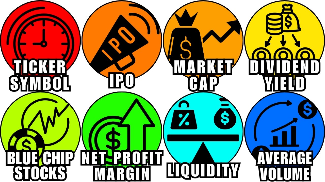 Every Stock Market Term Explained for BEGINNERS.