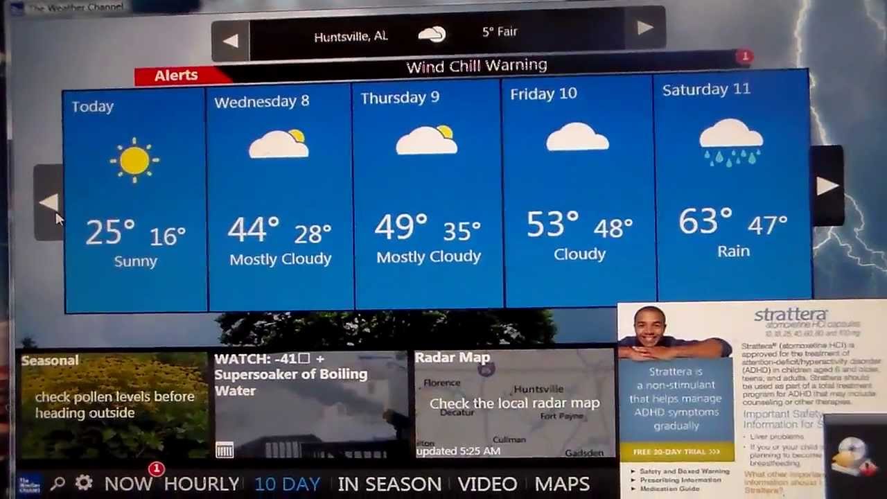 Whosaidtyler's 7-day forecast