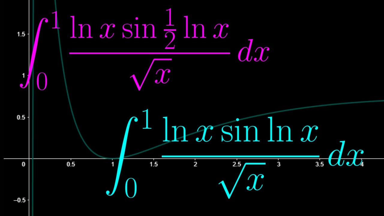 2 очень интересных логарифмических тригонометрических интеграла