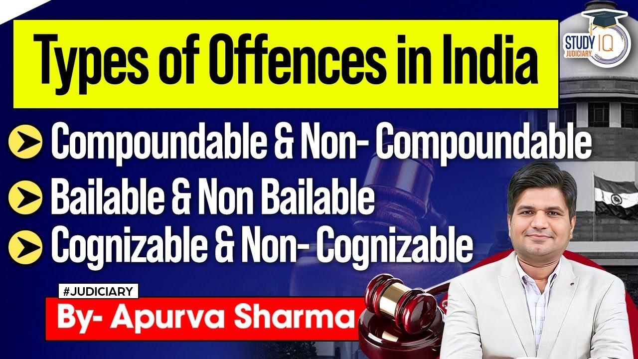 Types of Offences in India | Cognizable, Bailable & Compoundable Offences | Offences Under BNSS