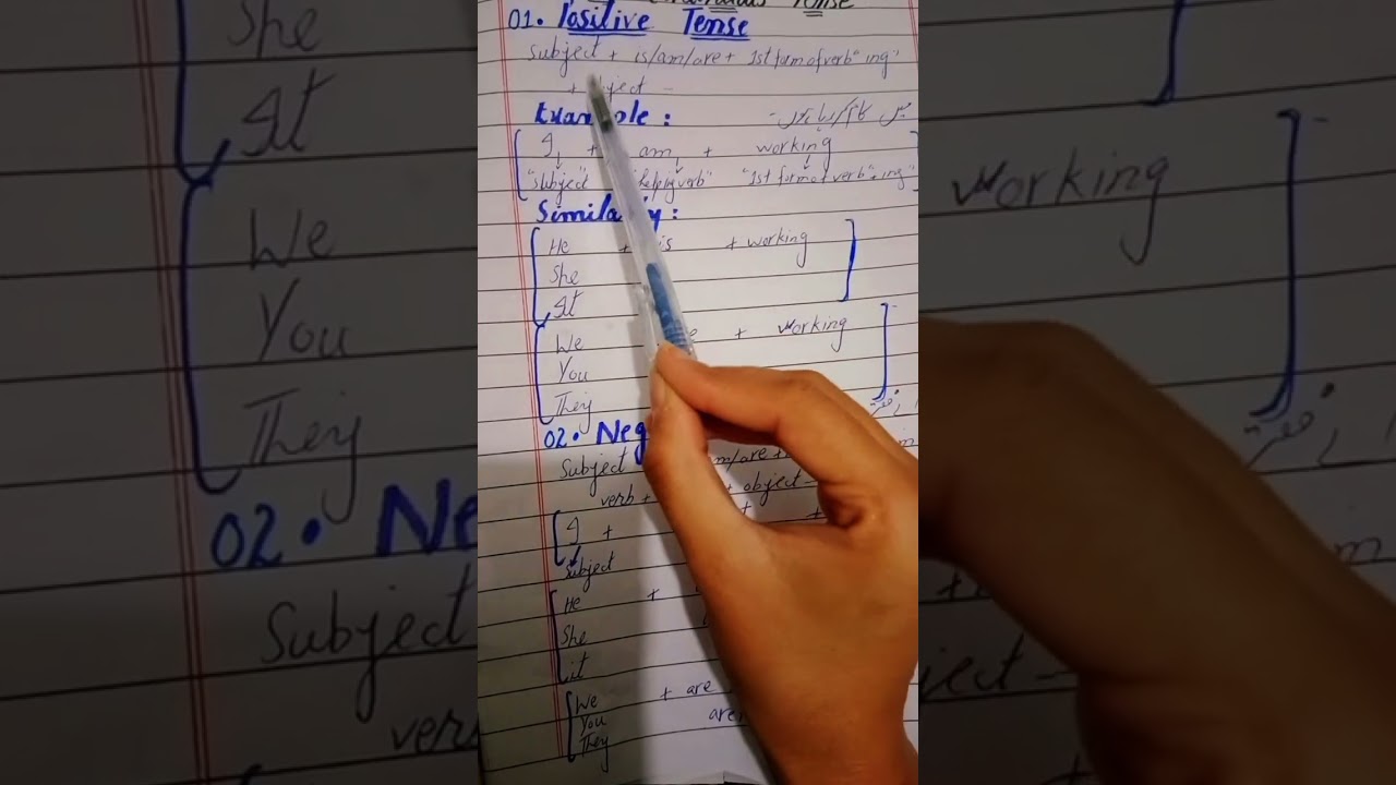 present continuous tense #fbise #smh #smcoach #homeschooling