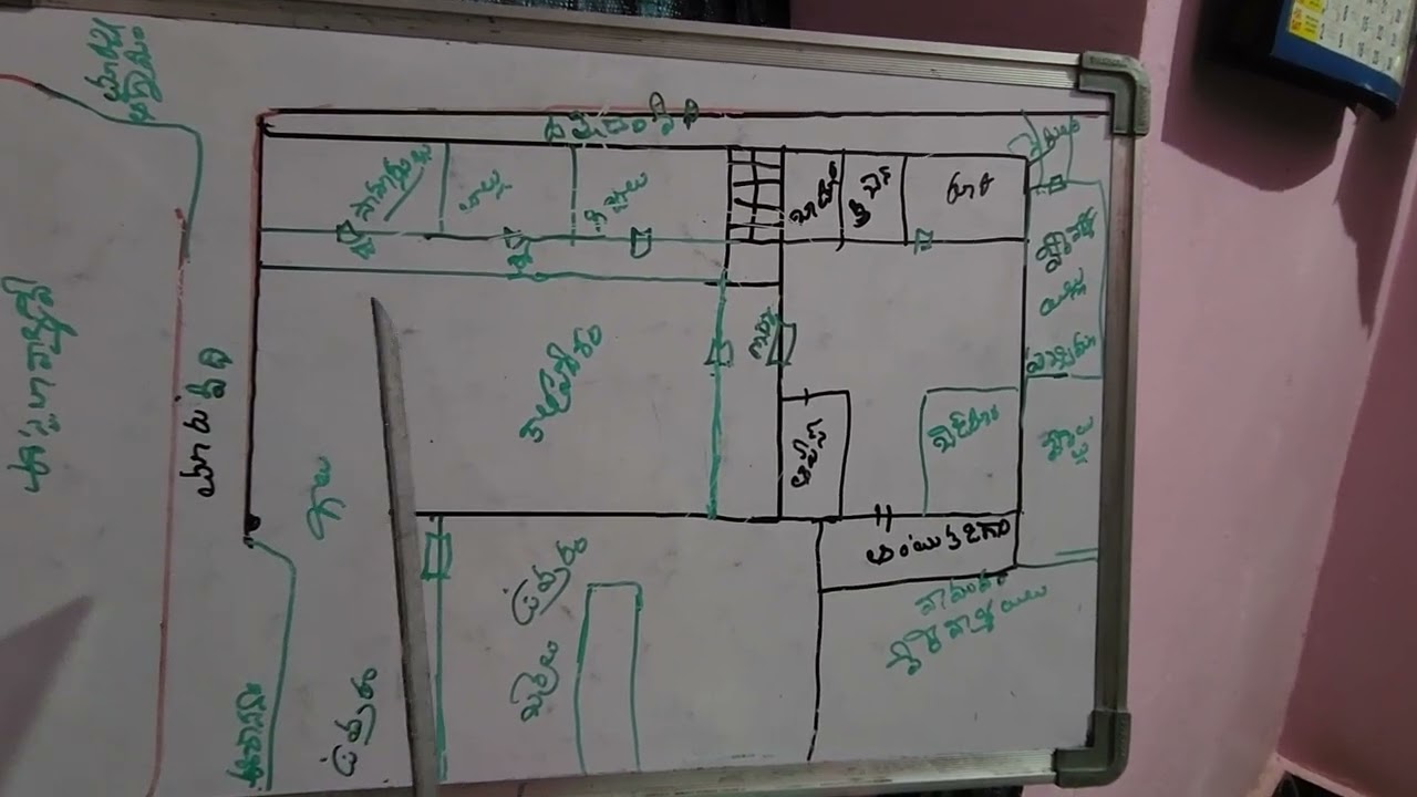 Chowdaryvastuplanner.  9550239619. 9866039619