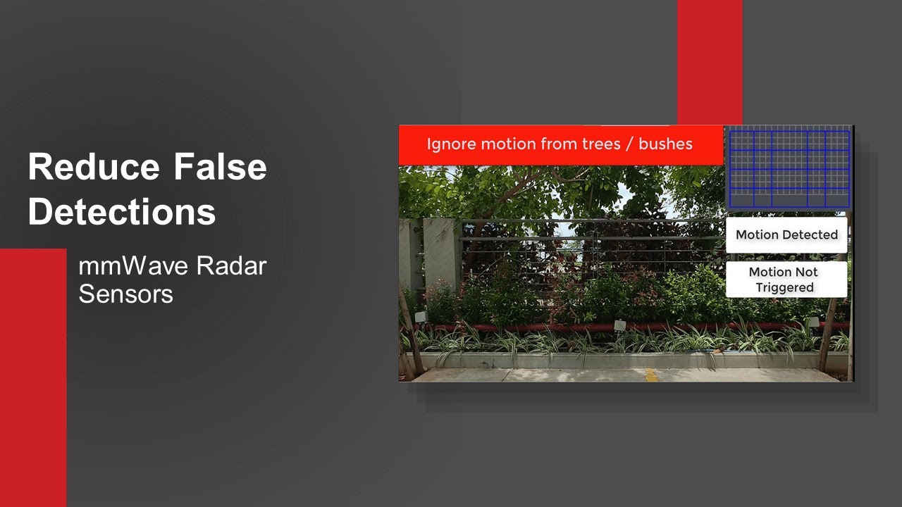 False Detection Mitigation with mmWave Radar