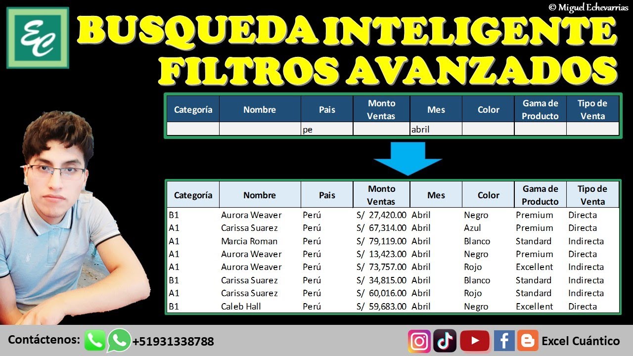 📌Como Hacer una Búsqueda Inteligente con Filtros Avanzados📉